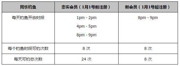 婷婷六月综合